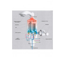 Проточный водонагреватель на кран Instant Electric Heating Water Faucet