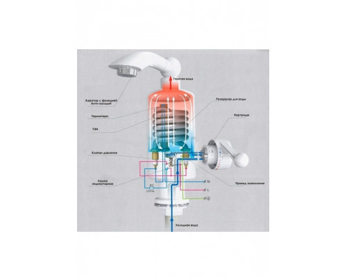 Проточный водонагреватель на кран Instant Electric Heating Water Faucet